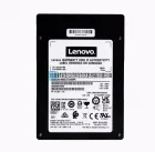 SSD-накопитель Samsung PM1653a 4TB SAS 24Gb/s [MZILG3T8HFLT-01AW7]