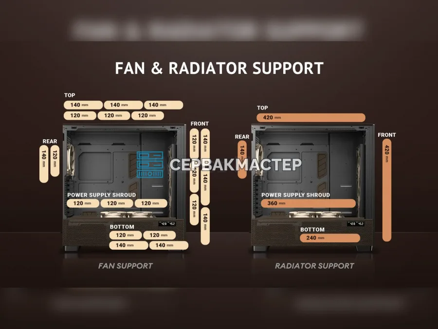 Корпус Antec Flux Pro Noctua Edition (Full-Tower, 1 LFF)