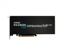 Видеокарта NVIDIA Quadro P1000 4GB GDDR5 [900-5G178-2550-000]