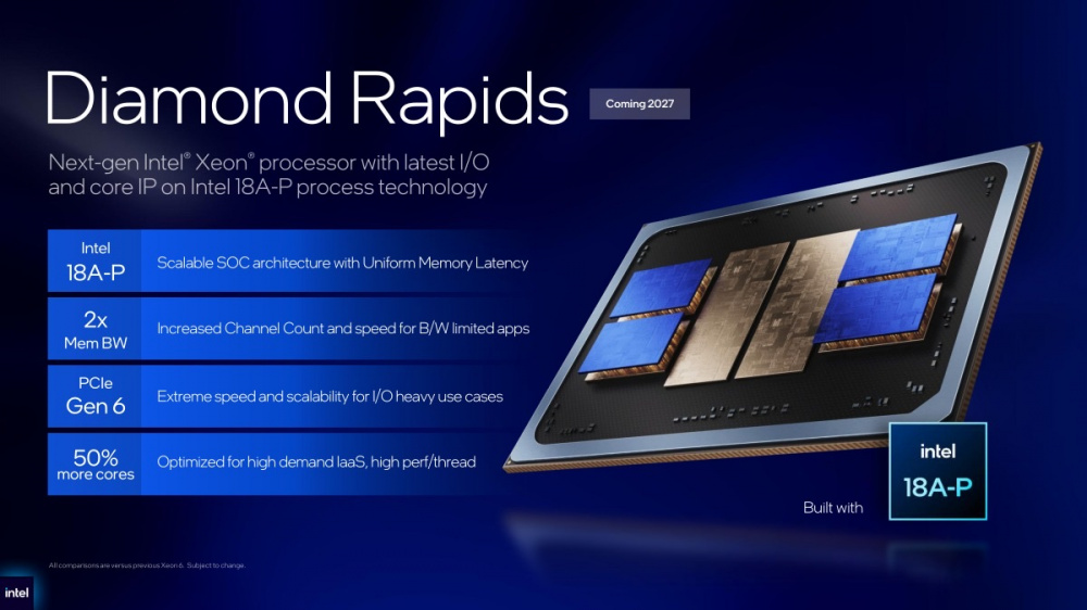 Intel Xeon 7 Diamond Rapids: до 256 P-ядер, 16 каналов DDR5 и PCIe 6.0 — флагманские серверные CPU выйдут в 2027 году