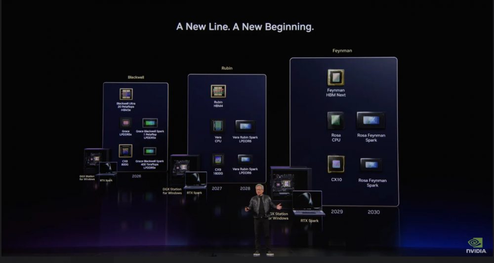 NVIDIA раскрыла дорожную карту RTX Spark: платформы Vera Rubin с LPDDR6 и Rosa Feynman изменят рынок ИИ-ПК