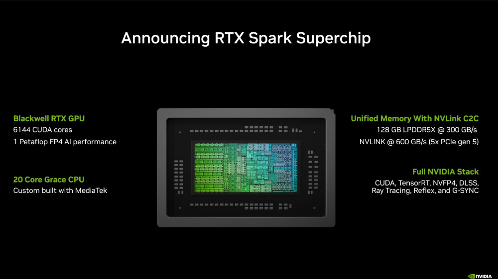 NVIDIA RTX Spark: 20-ядерный Grace-чип с графикой уровня RTX 5070 для Windows on ARM — обзор СервакМастер