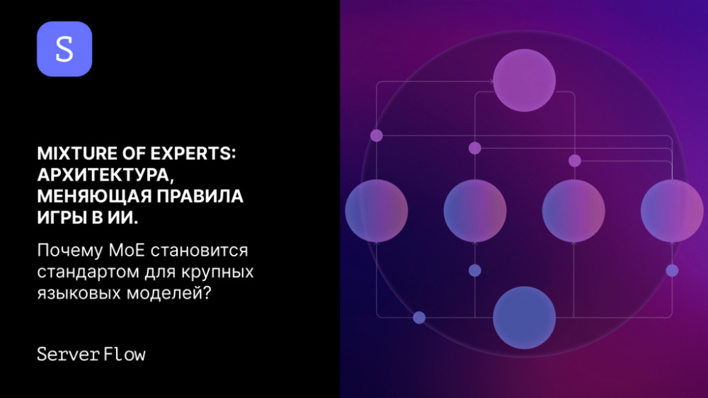 Архитектура MoE (Mixture of Experts): принцип работы, преимущества и современные модели